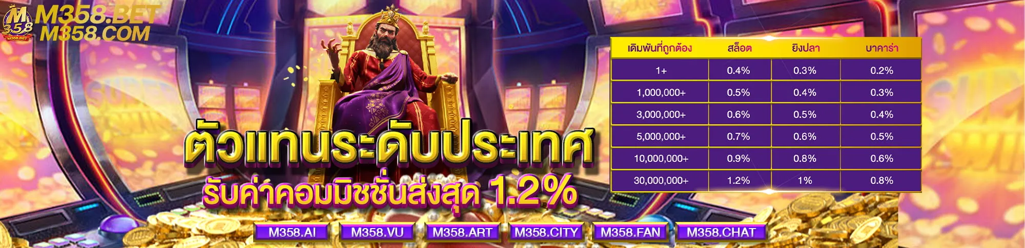 m385 slot